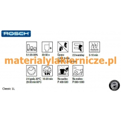 ROSCH FILLER CLASSIC PODKŁAD AKRYLOWYmaterialylakiernicze.pl